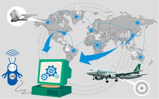 第二届世界互联网大会对制造业的影响——互联网网络技术开发的视角
