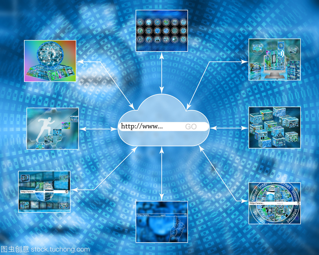 互联网世界 网络技术开发的演进与未来